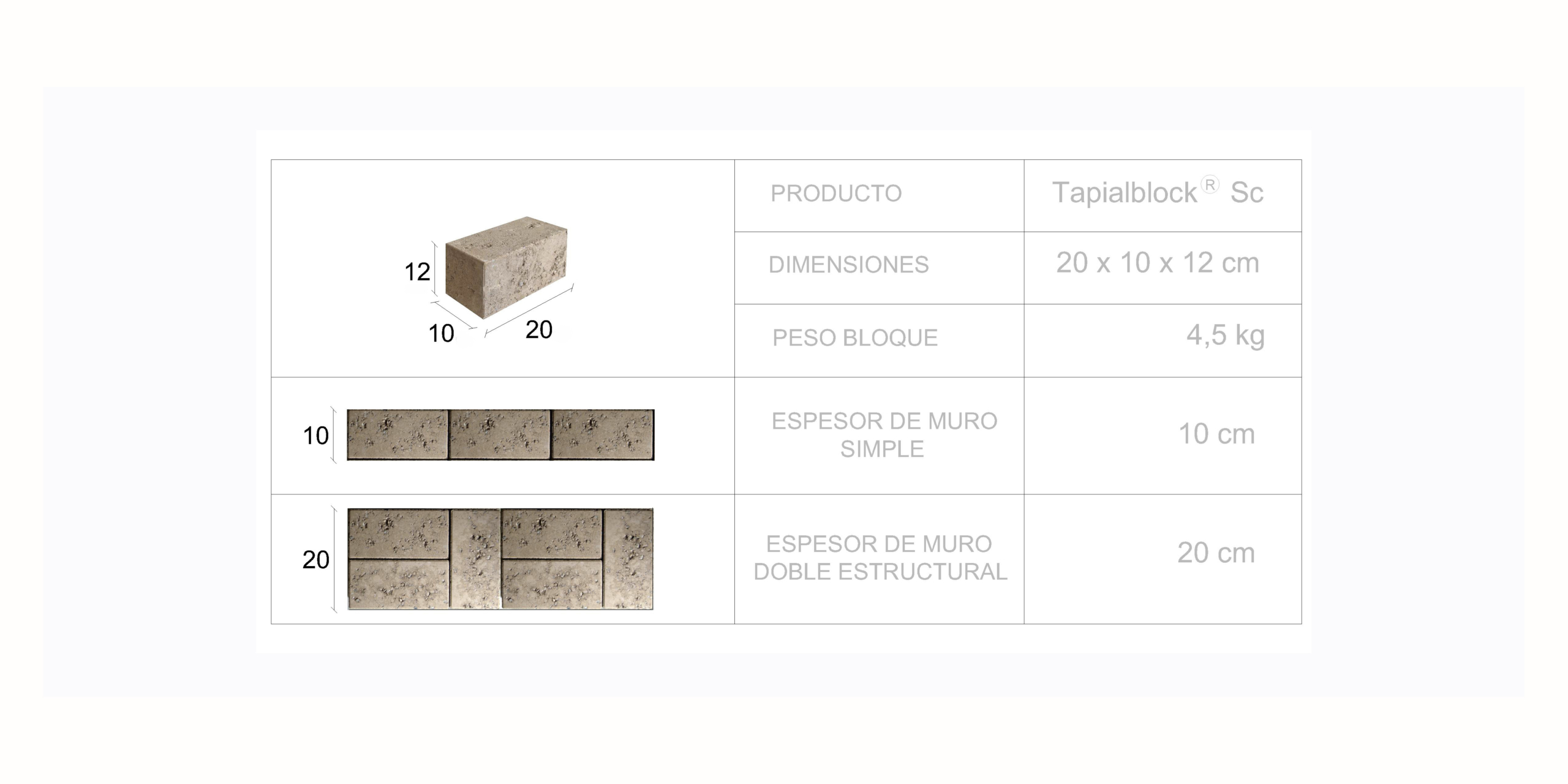 Tapialblock® SC - Fetdeterra Tapialblock® SC - Fetdeterra